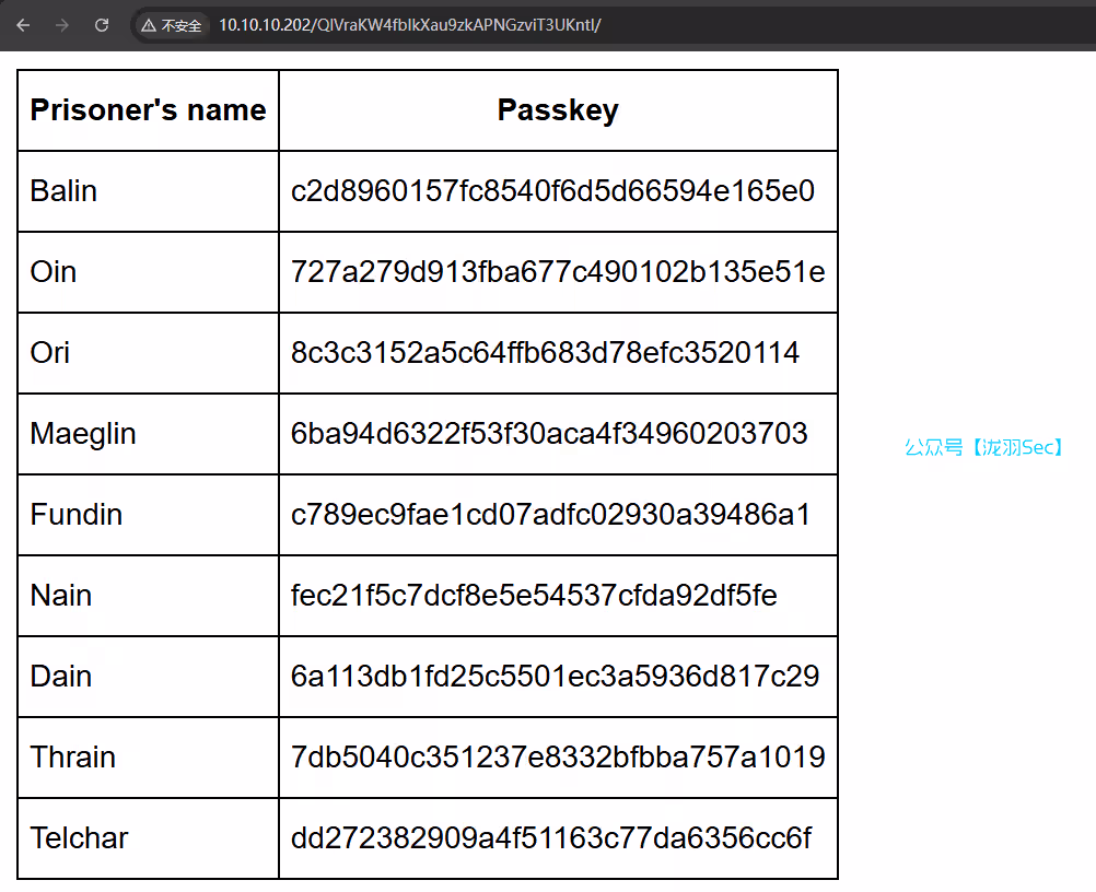 image-20250210121250340