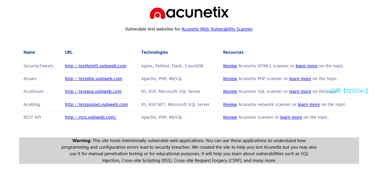 image-20250622123803878