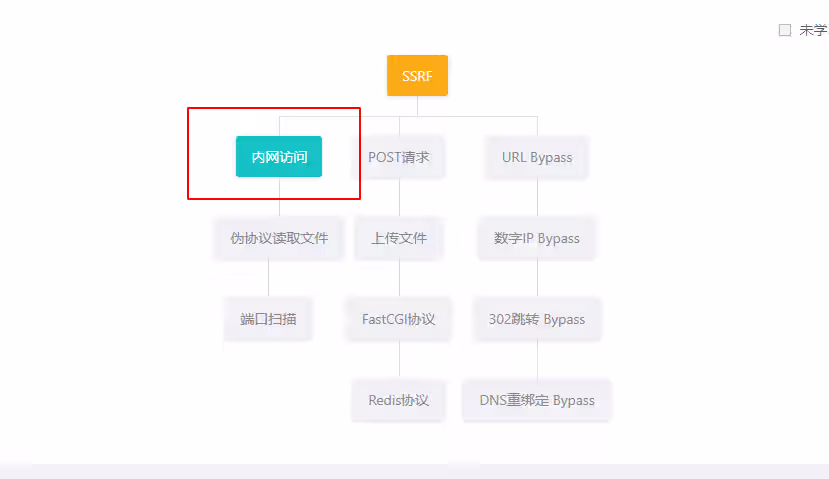 image-20240616124025150