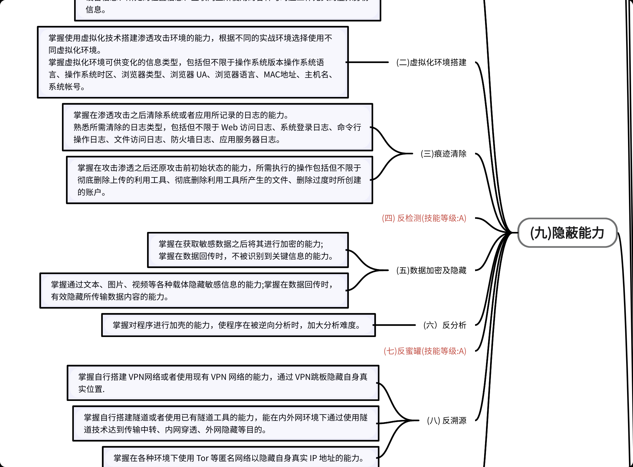 image-20251002003850010