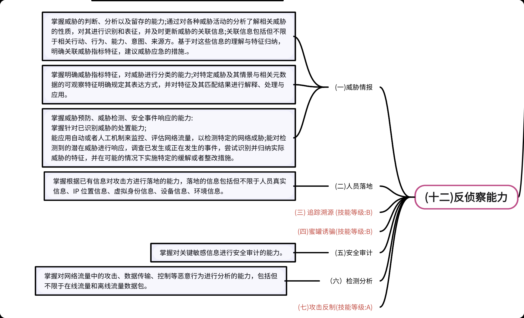 image-20251002004120496