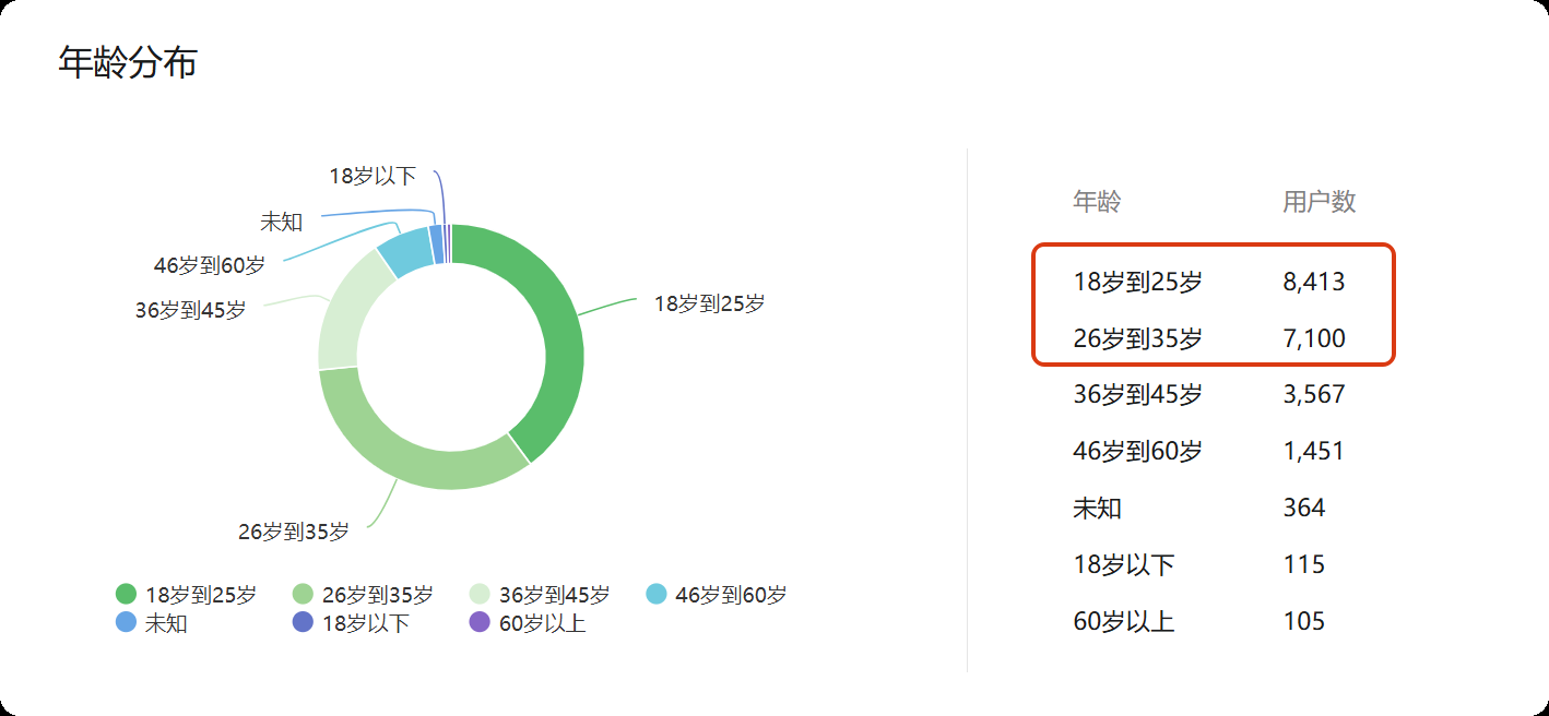 image-20251002111830929