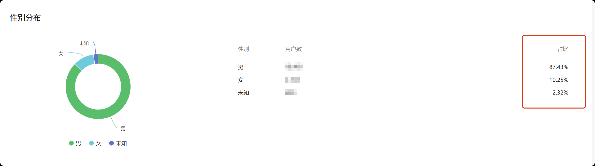 image-20251002112010872